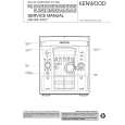 KENWOOD RXD353/E Service Manual