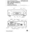 KENWOOD KRFV5030D Owners Manual