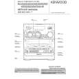KENWOOD RXD552 Service Manual